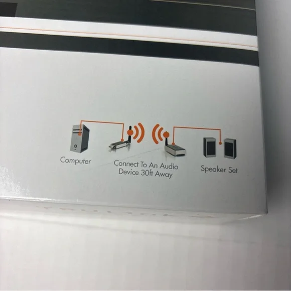 TruLink Wireless USB To Audio Kit 29594 In-Room Up To 30 Feet
